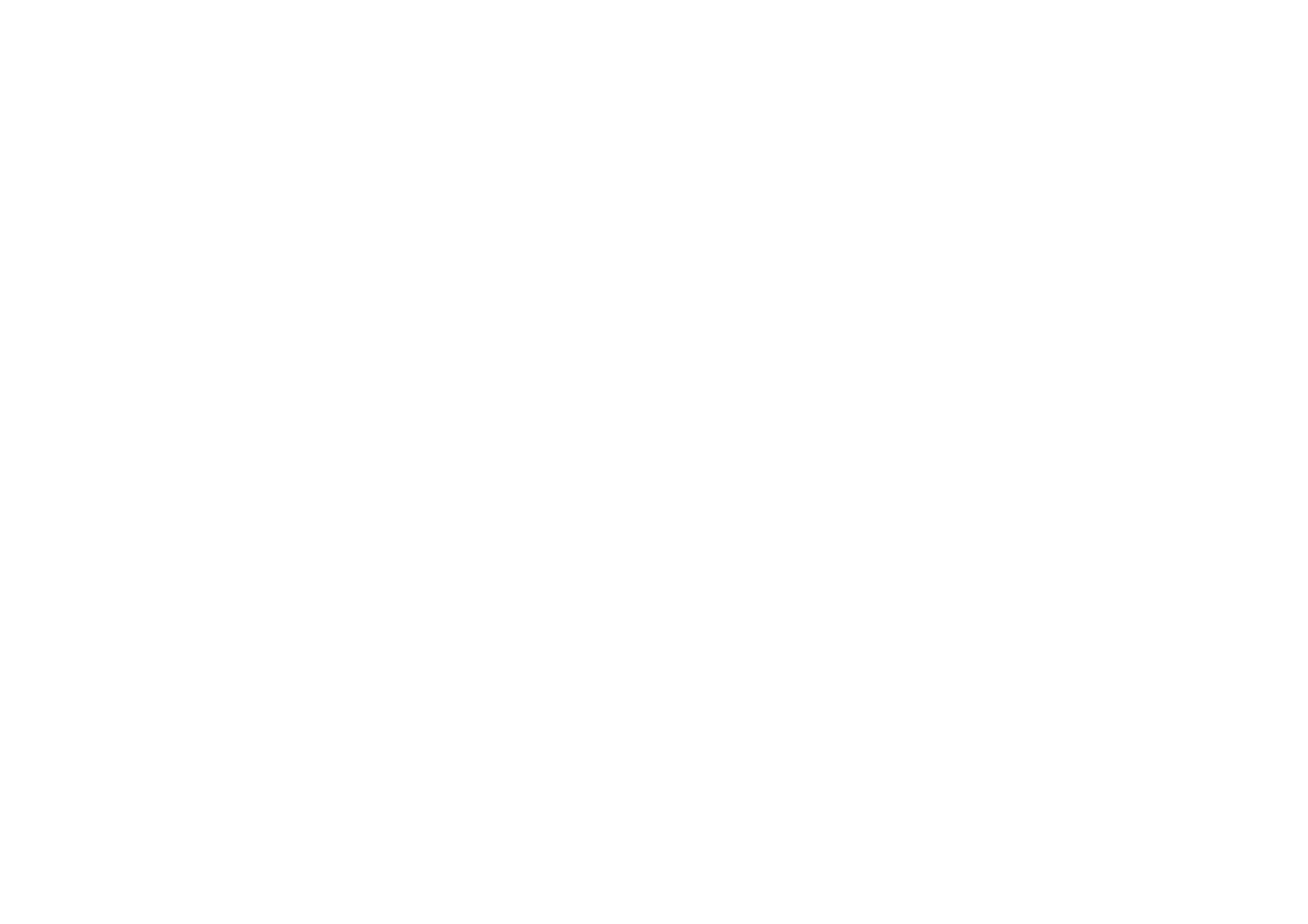 Logo Globalis